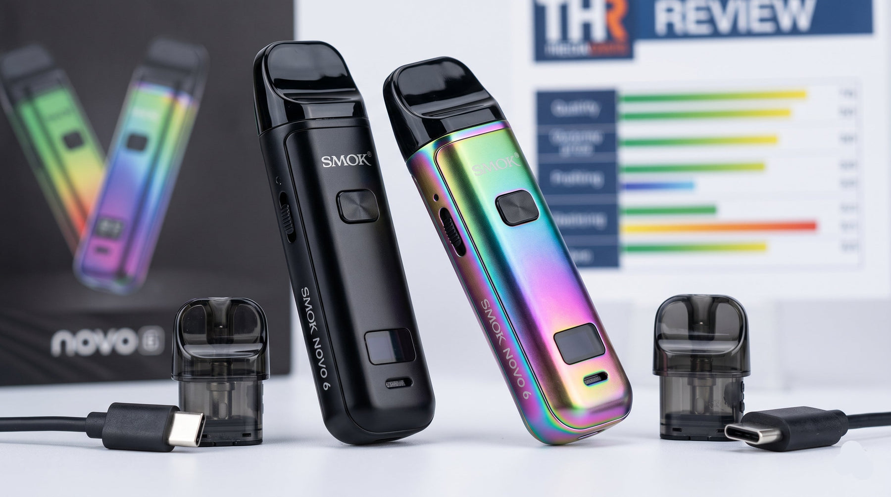 SMOK Novo 6 40W Review: The 1700mAh Powerhouse Pod System (2026)