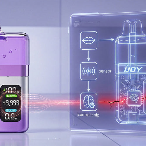 iJoy XP 50000 puff counter issue
