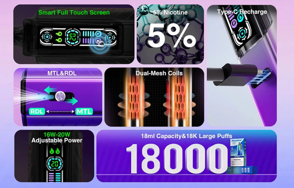 Lost Vape Movement LV 18K Features