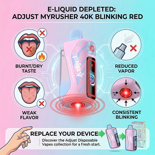Adjust MyRusher 40K E-Liquid Is Depleted