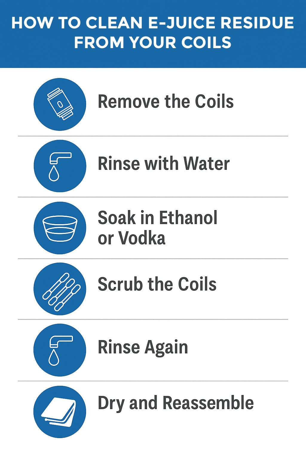 How To Clean E-Juice Residue from Your Coils Infographic