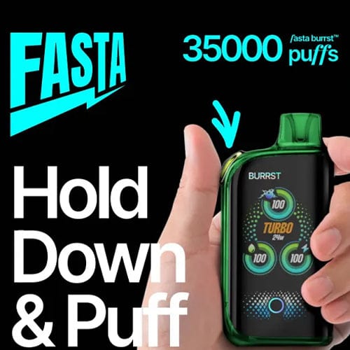 How To use Fasta Burrst