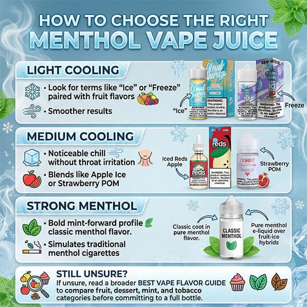 How to Choose the Right Menthol Vape Juice