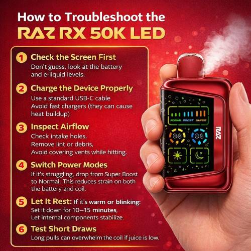 How to Fix LED or Performance Issues