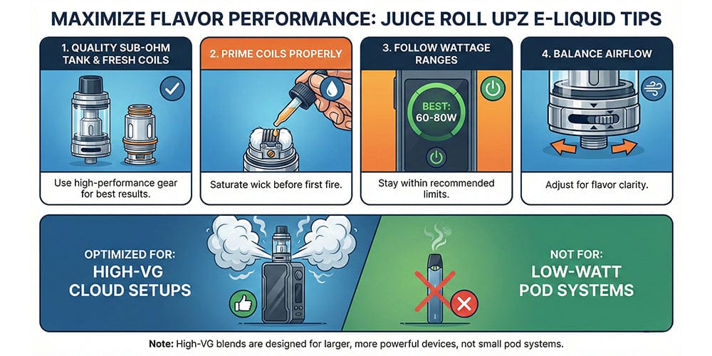 Juice Roll Upz E-Liquid Tips
