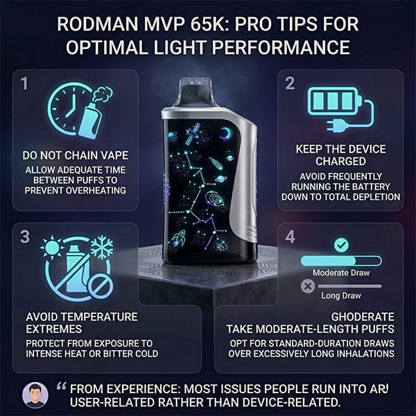 Rodman MVP 65K Tips to Avoid Light-Related Issues