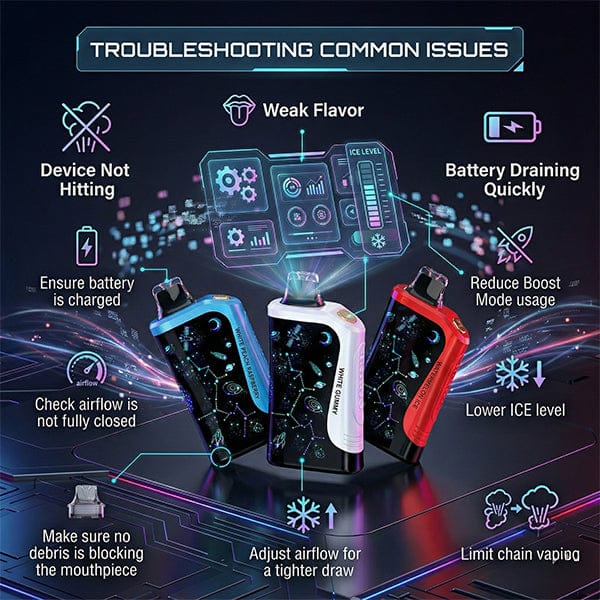 Troubleshooting Rodman MVP 65K Common Issues
