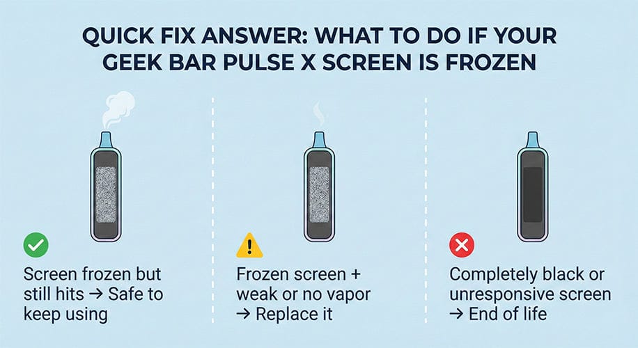 What to Do If Your Geek Bar Pulse X Screen Is Frozen