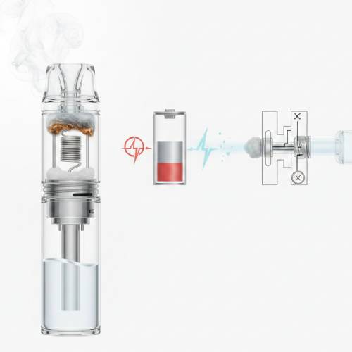 Why Does a Vape Stop Hitting Early?