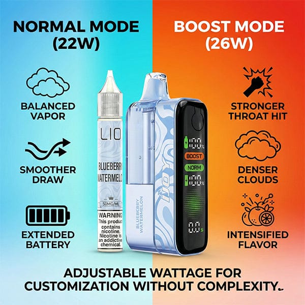 iJoy XP 100K Boost vs Normal Mode