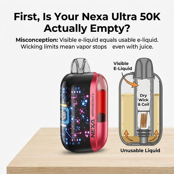 visible e-liquid equals usable e-liquid misconception