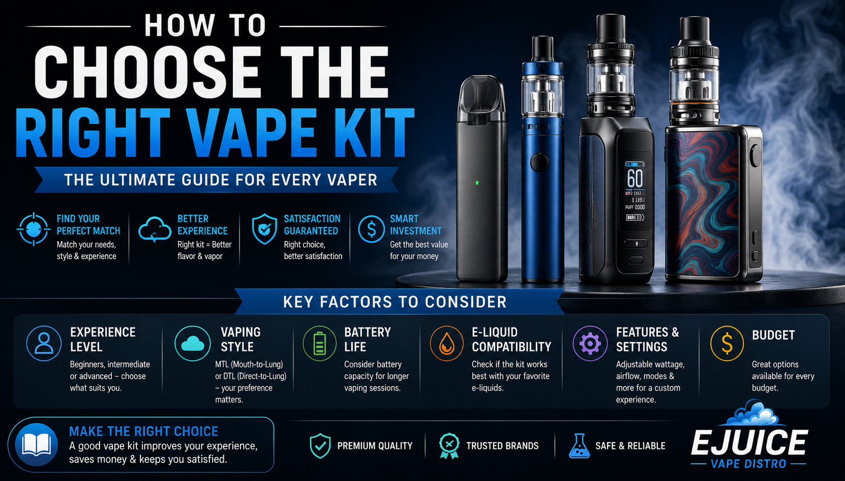 How To Choose The Right Vape Kit